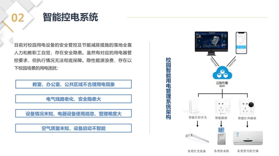 智能控电系统系统组成