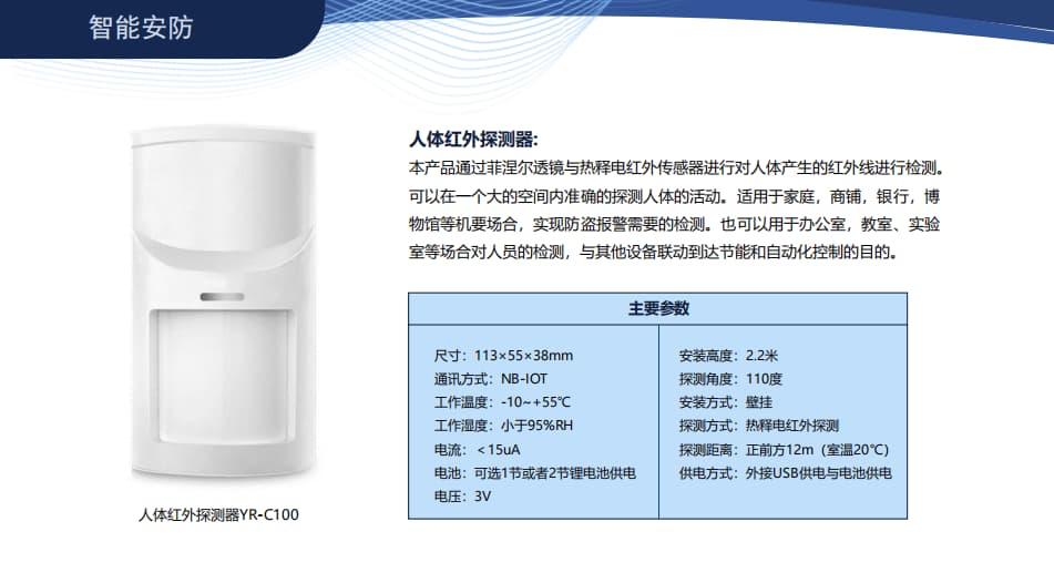 智慧商场功能介绍