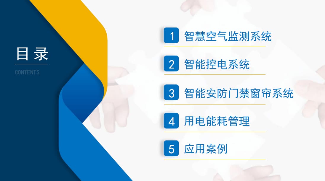 智慧用电系统解决方案目录