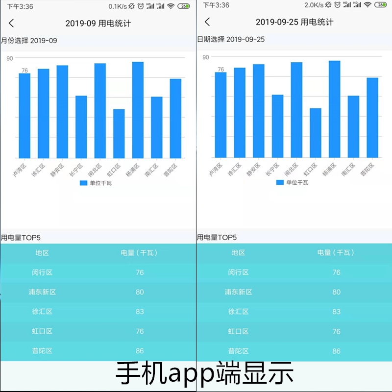 学校智能联动系统手机app端界面