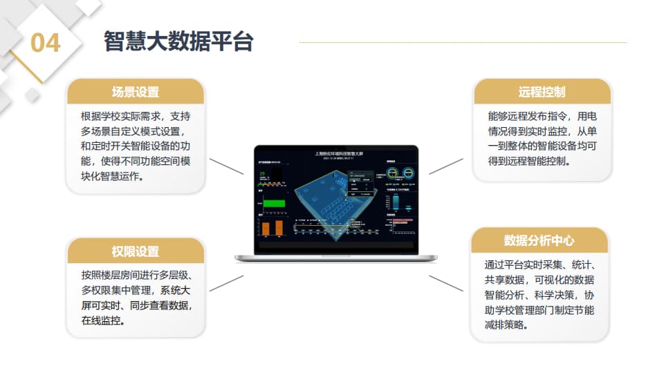 大数据平台设置