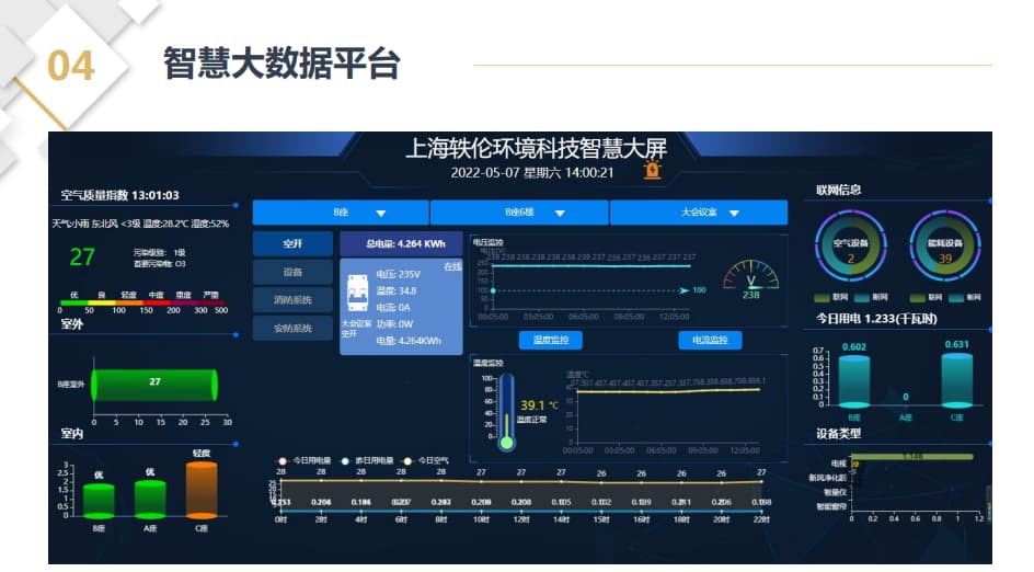 大数据平台操作界面