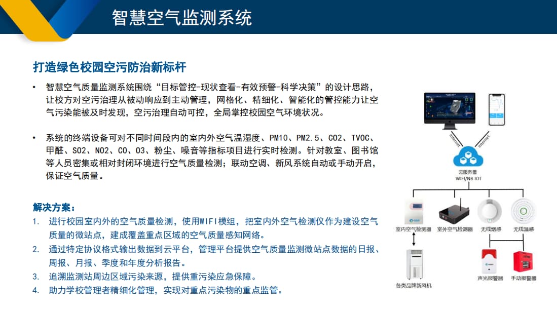 校园智慧空气监测系统解决方案