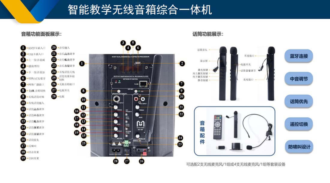 智慧校园广播教学音箱操作按钮