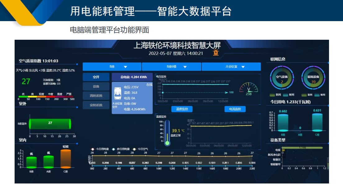 智慧校园大数据平台