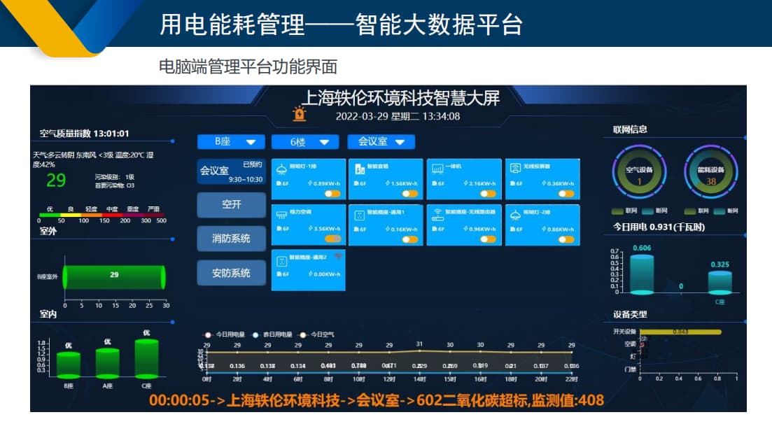 智慧校园大数据平台操作界面