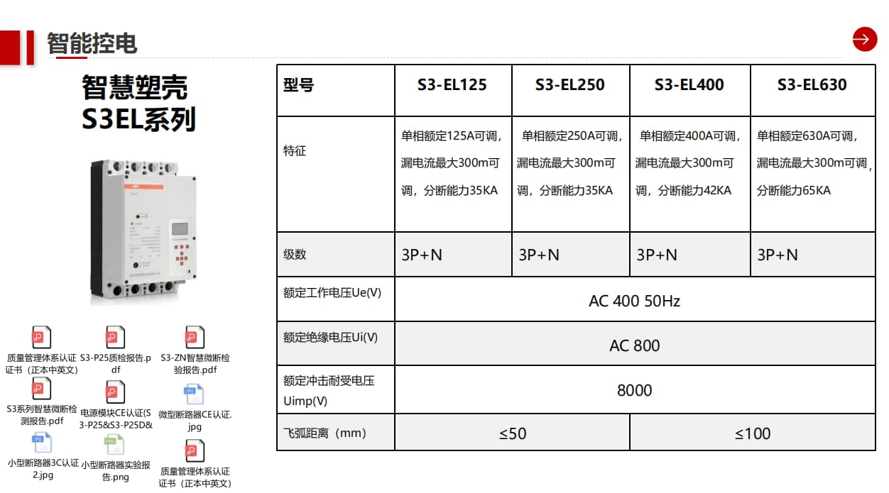 智慧塑壳断路器