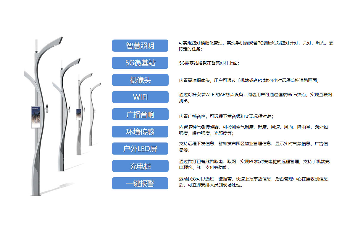 校园智慧路灯解决方案