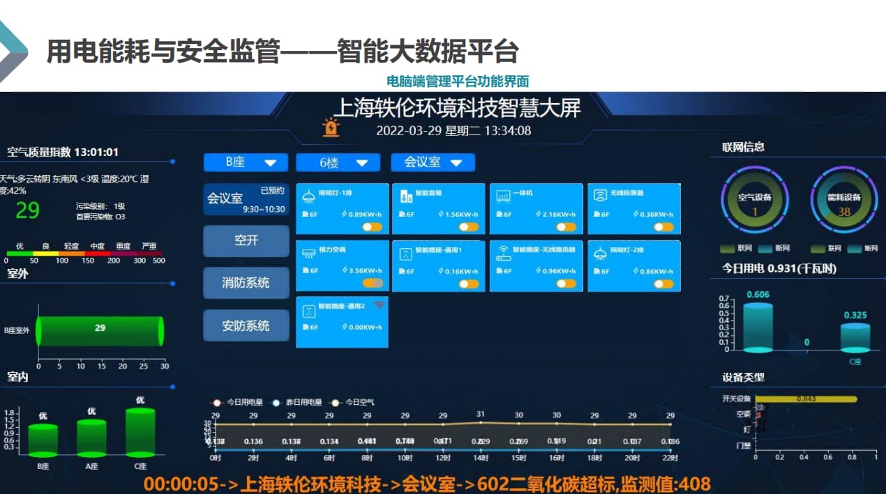 教室智能控电系统平台