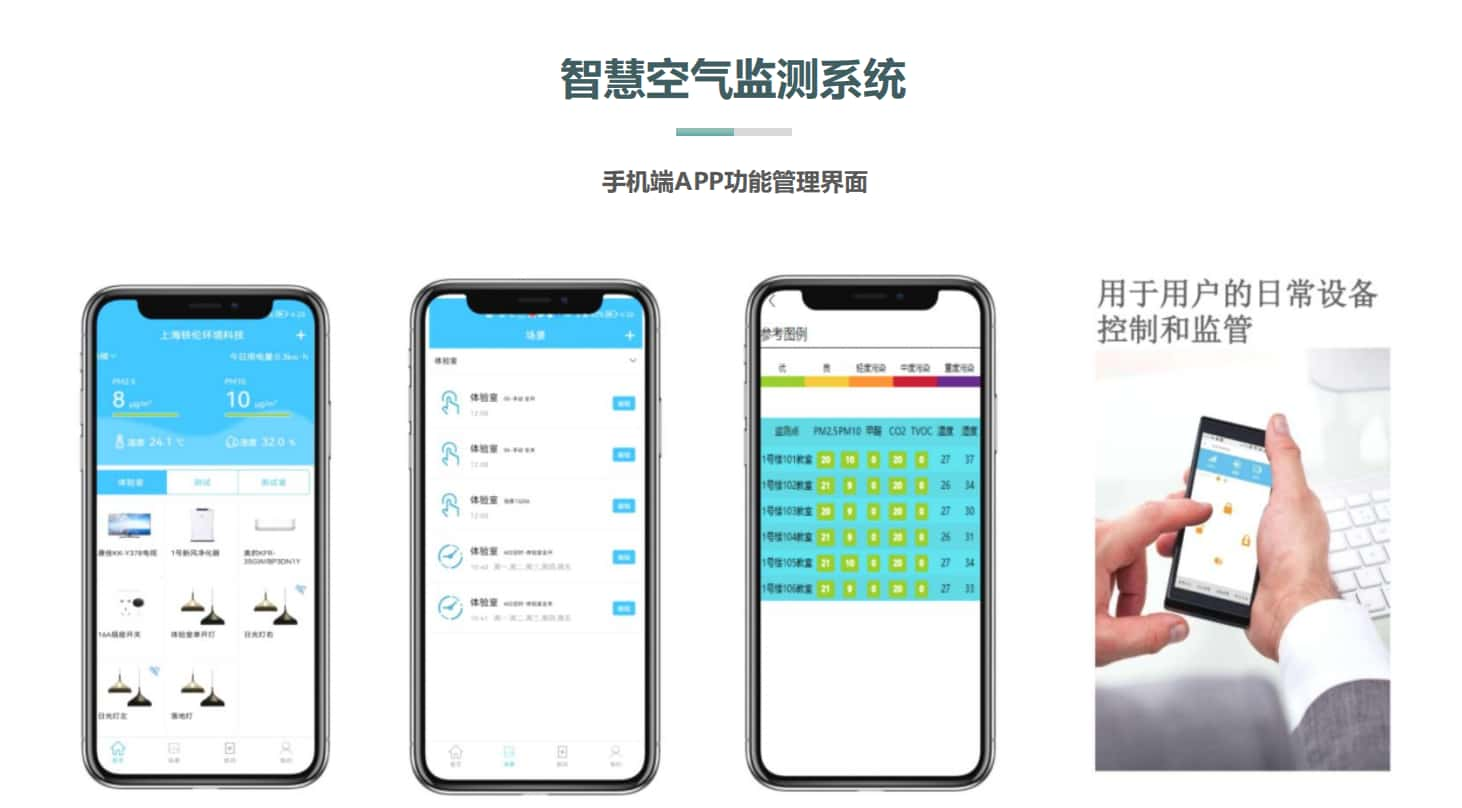 智慧楼宇空气检测系统app