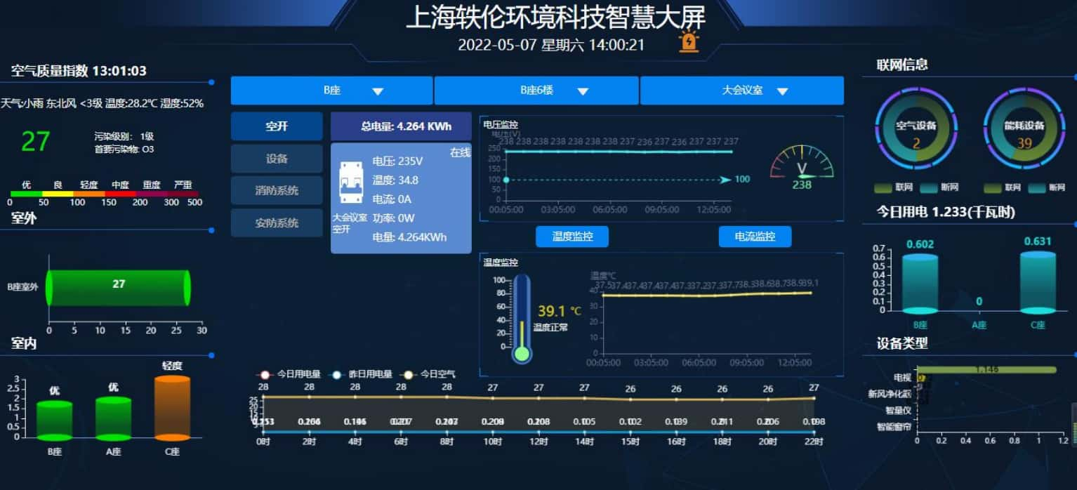 智慧楼宇数据管理中心界面02