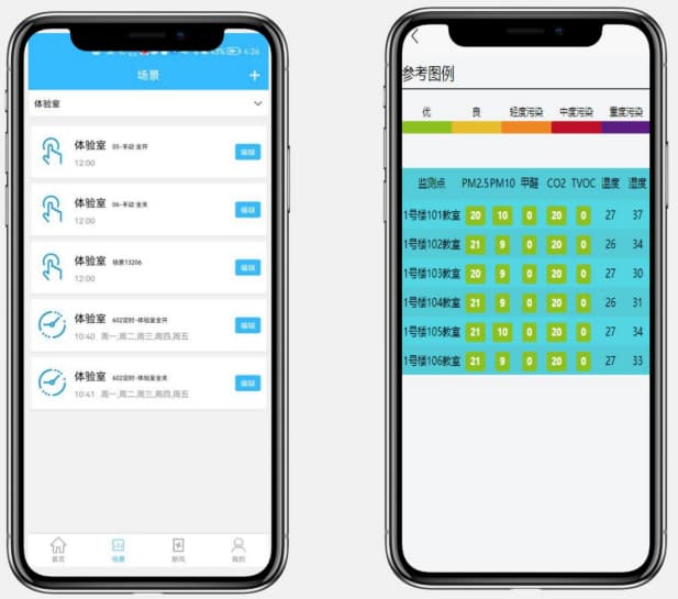 学校空气质量监测系统APP