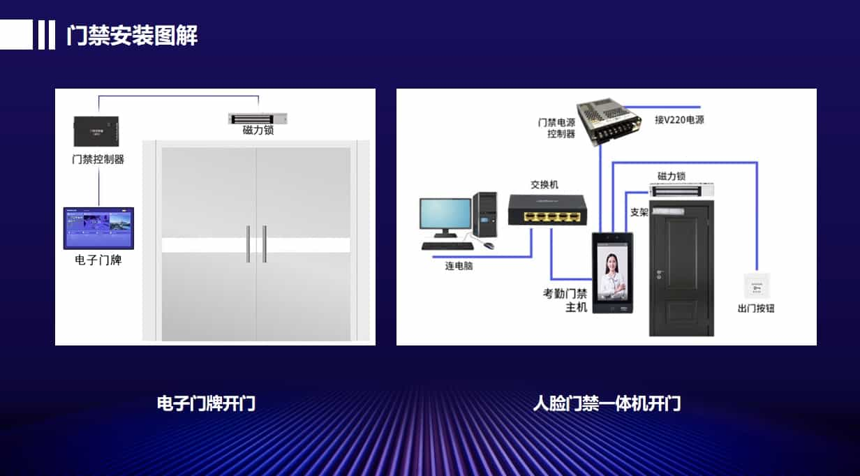 门禁安装图解